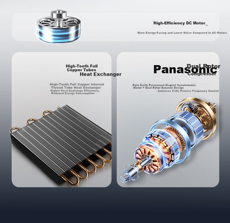 VINO Dehumidifier 30L/Day Home Bedroom Living Room Basement Inverter Quiet Energy-Saving Panasonic Compressor Antibacterial VD30G-VA5A 9