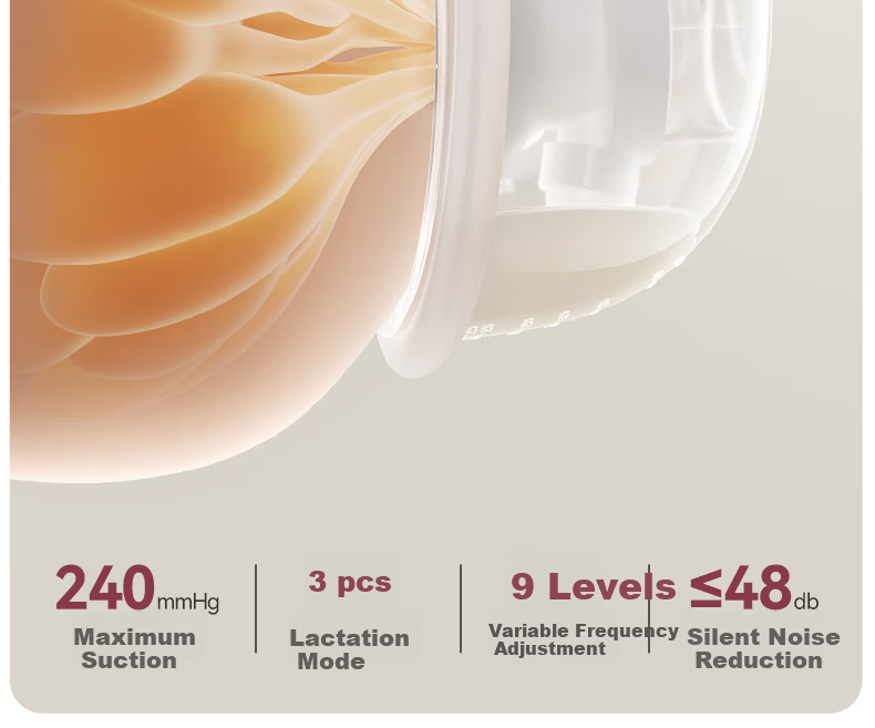 Momcozy M5 Double Electric Breast Pump Hands-Free Silent Wearable Automatic Milk Collector Bionic Suction 6
