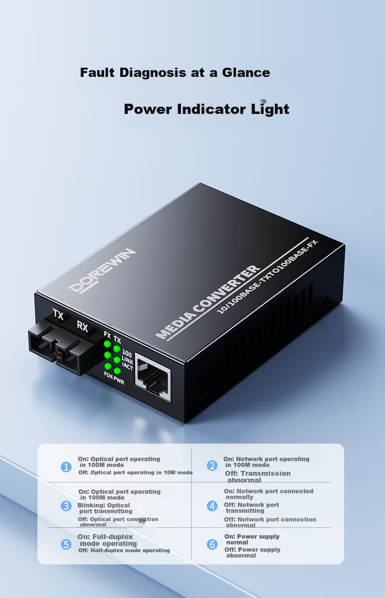 DOREWIN 100Mbps Single-Mode Dual-Fiber Optical Transceiver Lightning Surge Protected Fiber to Ethernet Converter Network Monitoring SC Interface 20KM Single Unit 9