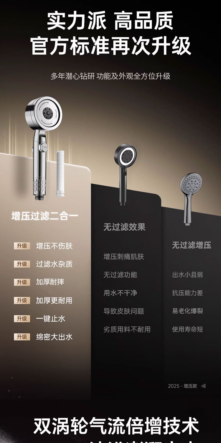 Del 28-Year Brand Pressurized Filter Shower Head Bathroom Large Flow Handheld Shower Head JL-906 3