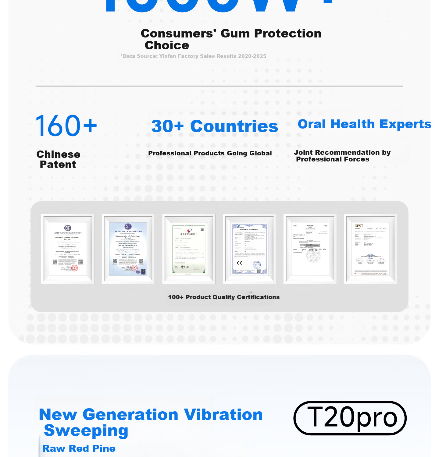 Infly Electric Toothbrush Sonic Vibration Soft Bristles Gum Care Rechargeable Smart Adult Unisex Couple Birthday Gift T20pro Silver Moonlight Silver 2