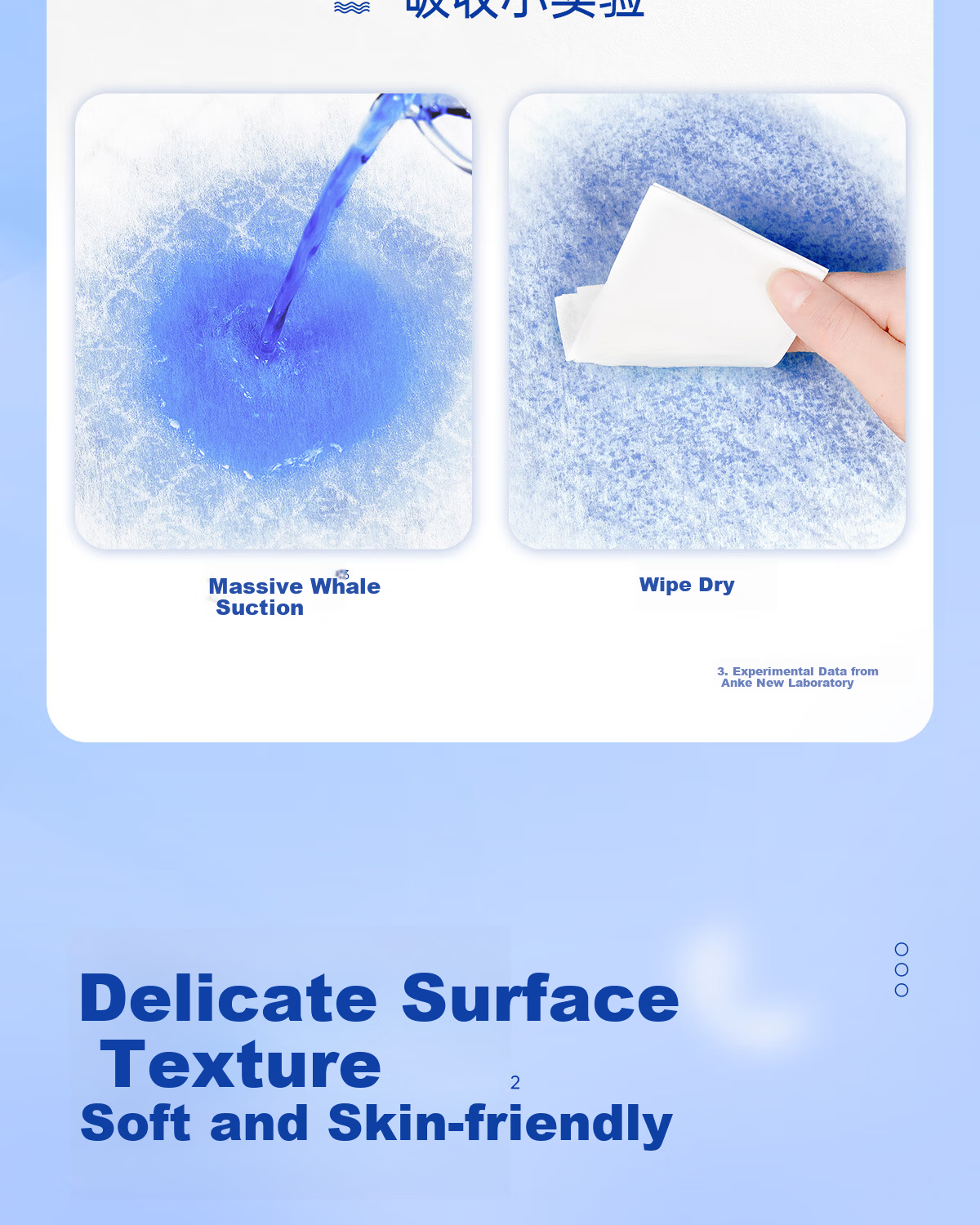 Ankexin Upgraded Thickened Non-Slip Washable Adult Incontinence Pad Breathable Care Mat 100*150cm 9