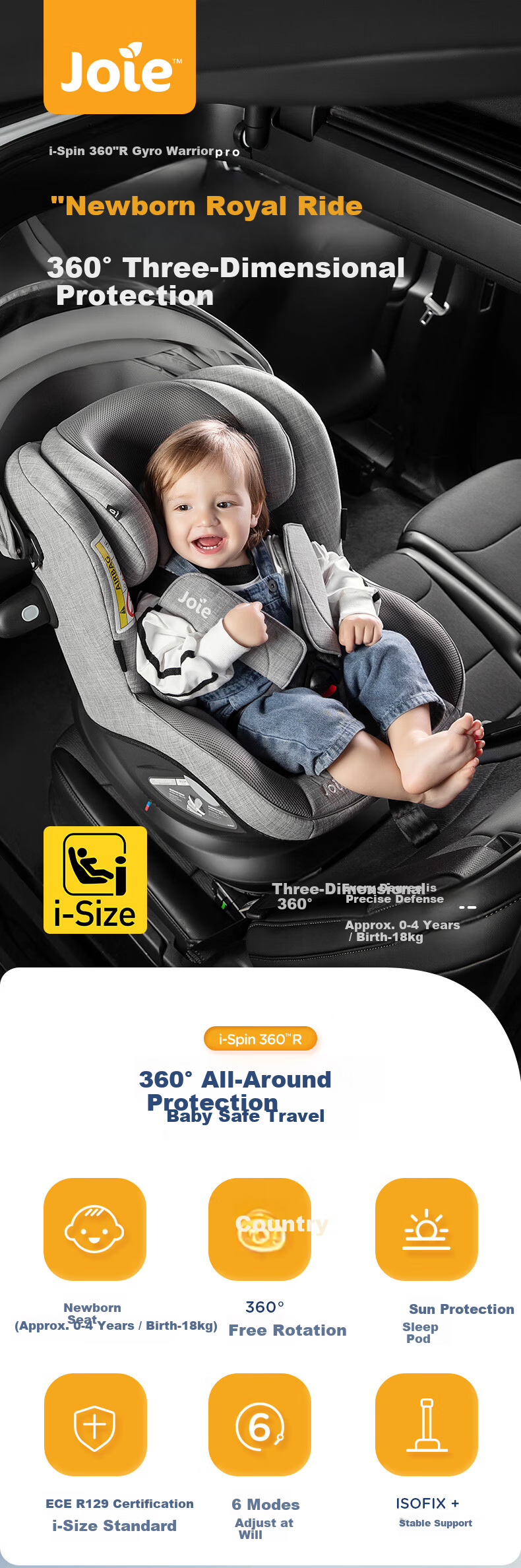 JOIE Child Safety Seat 0-4 Years ADAC Tested 360° Rotation i-Size Certified Gyro Warrior Pro Gray 4