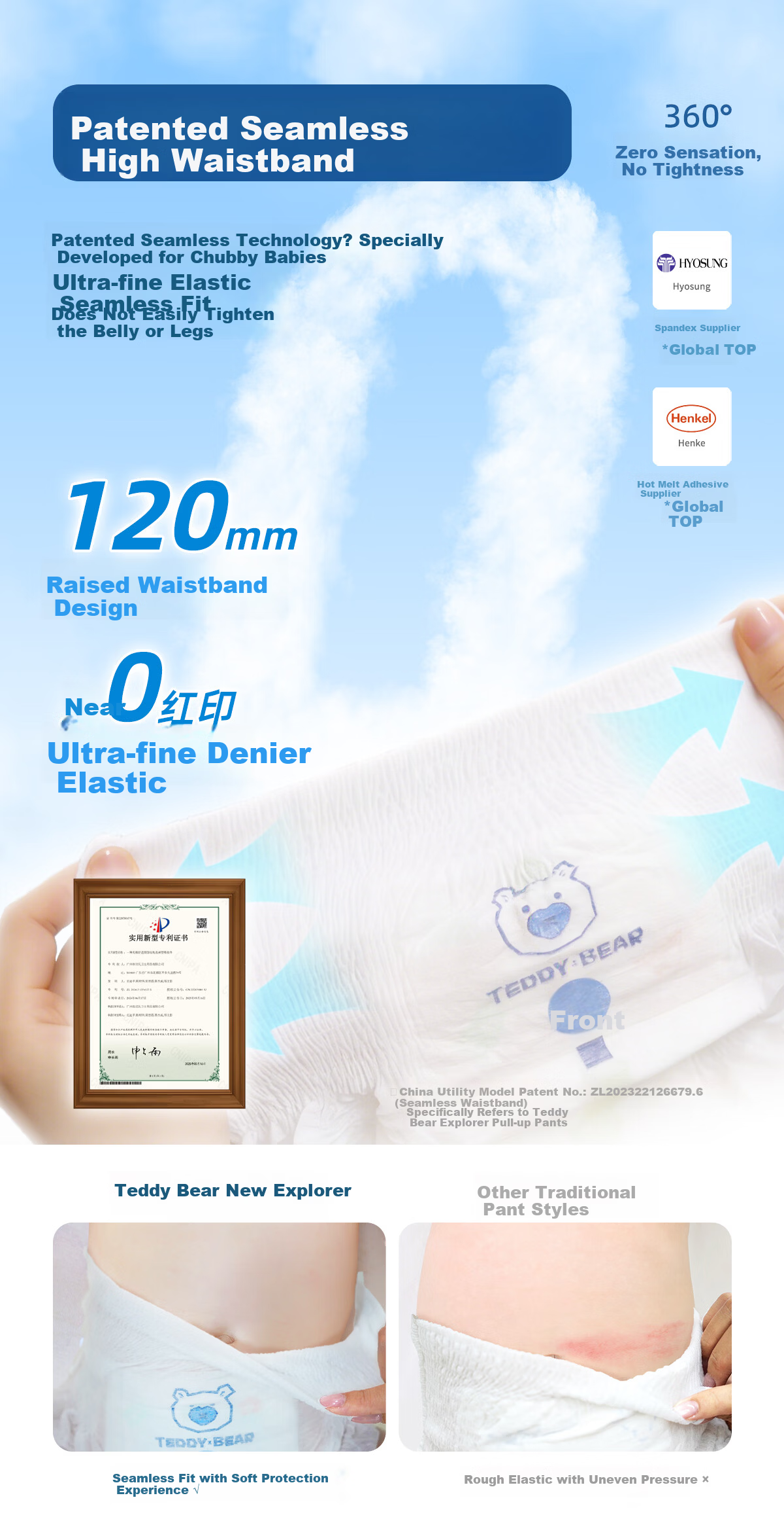 Teddy Bear Explorer Ultra-Thin Diapers M48pcs*2 Packs (6-11kg) Baby Summer Breathable Leak-Proof Dry Diapers 6