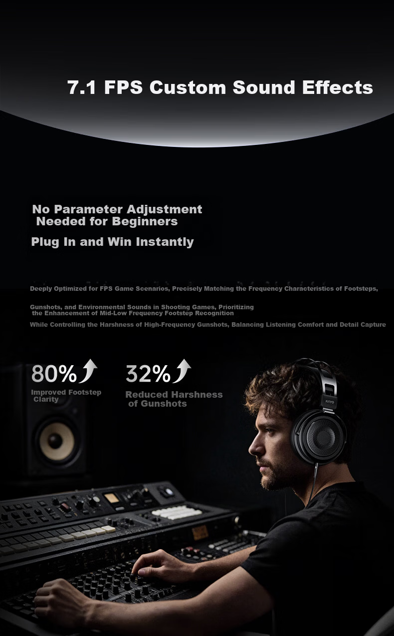 KINYO Gaming Headset Wired Over-Ear HIFI High-Quality FPS Delta Sound Positioning for PC Laptop Z5 13