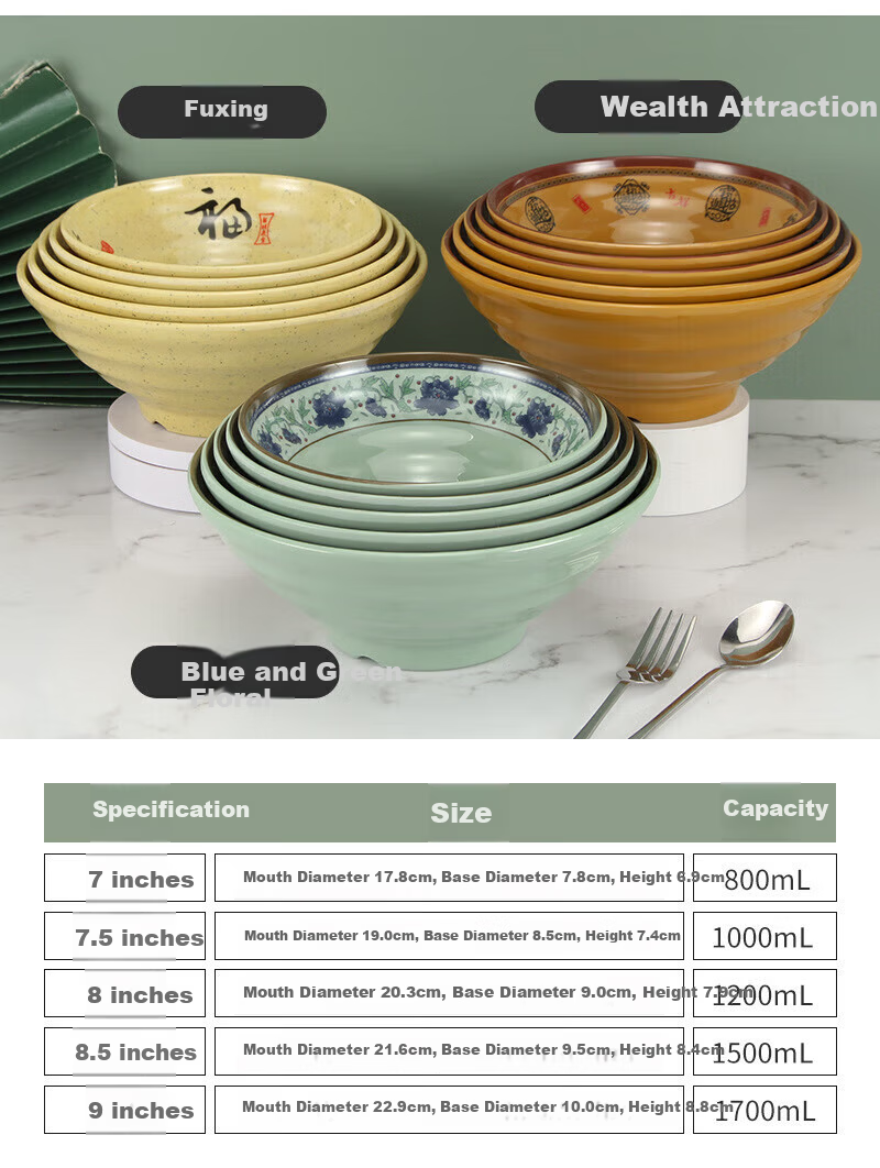 Caitang Smart Melamine Noodle Bowl Imitation Porcelain Soup Bowl High Temperature Resistant Large Bowl White 8 Inch Jingcang 9