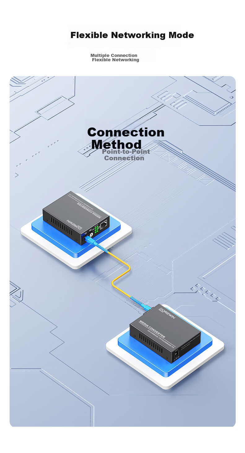 DOREWIN 100Mbps Fiber Optic Transceiver Single-Mode Single-Fiber Optical-Electrical Converter Lightning Surge Protection Fiber to Ethernet Network Adapter SC Interface 25KM Adaptive 3