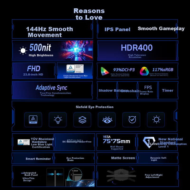 Skyworth 32-inch 4K 160Hz Gaming Monitor Fast IPS 1ms 10.7 Billion Colors HDR400 TÜV Low Blue Light Computer Display F32G70U