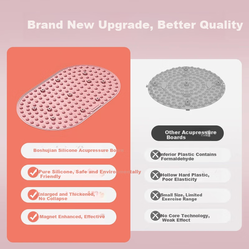 Boshu Health Food-Grade Silicone Acupressure Foot Massage Mat Slow Running Foot Reflexology Board