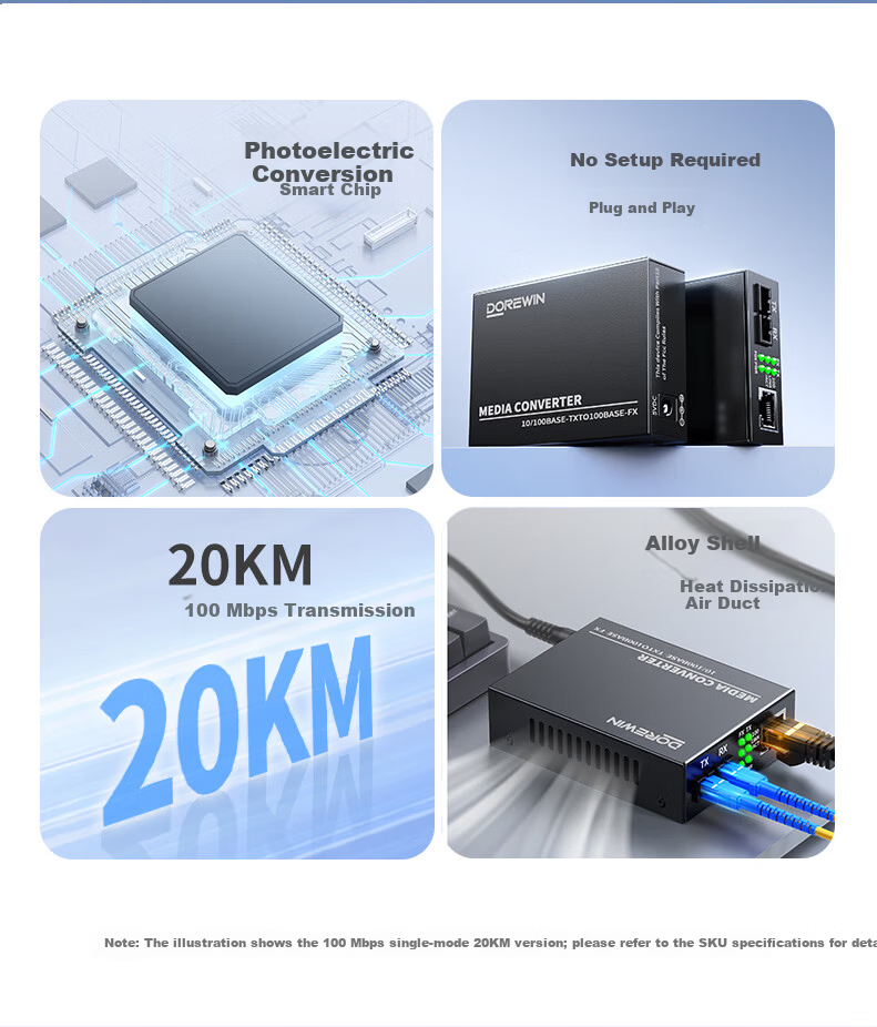 DOREWIN 100Mbps Single-Mode Dual-Fiber Optical Transceiver Lightning Surge Protected Fiber to Ethernet Converter Network Monitoring SC Interface 20KM Single Unit 2