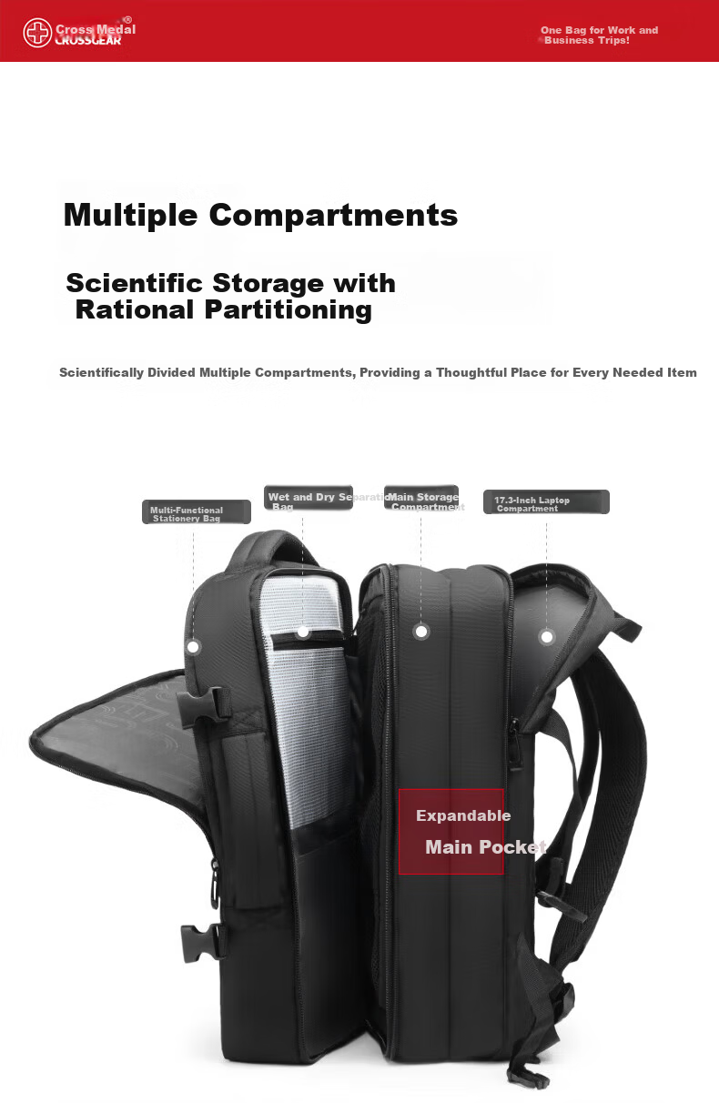 CROSSGEAR Swiss Army Knife Men's 17.3-inch Laptop Backpack Large Capacity Business Travel Bag 3