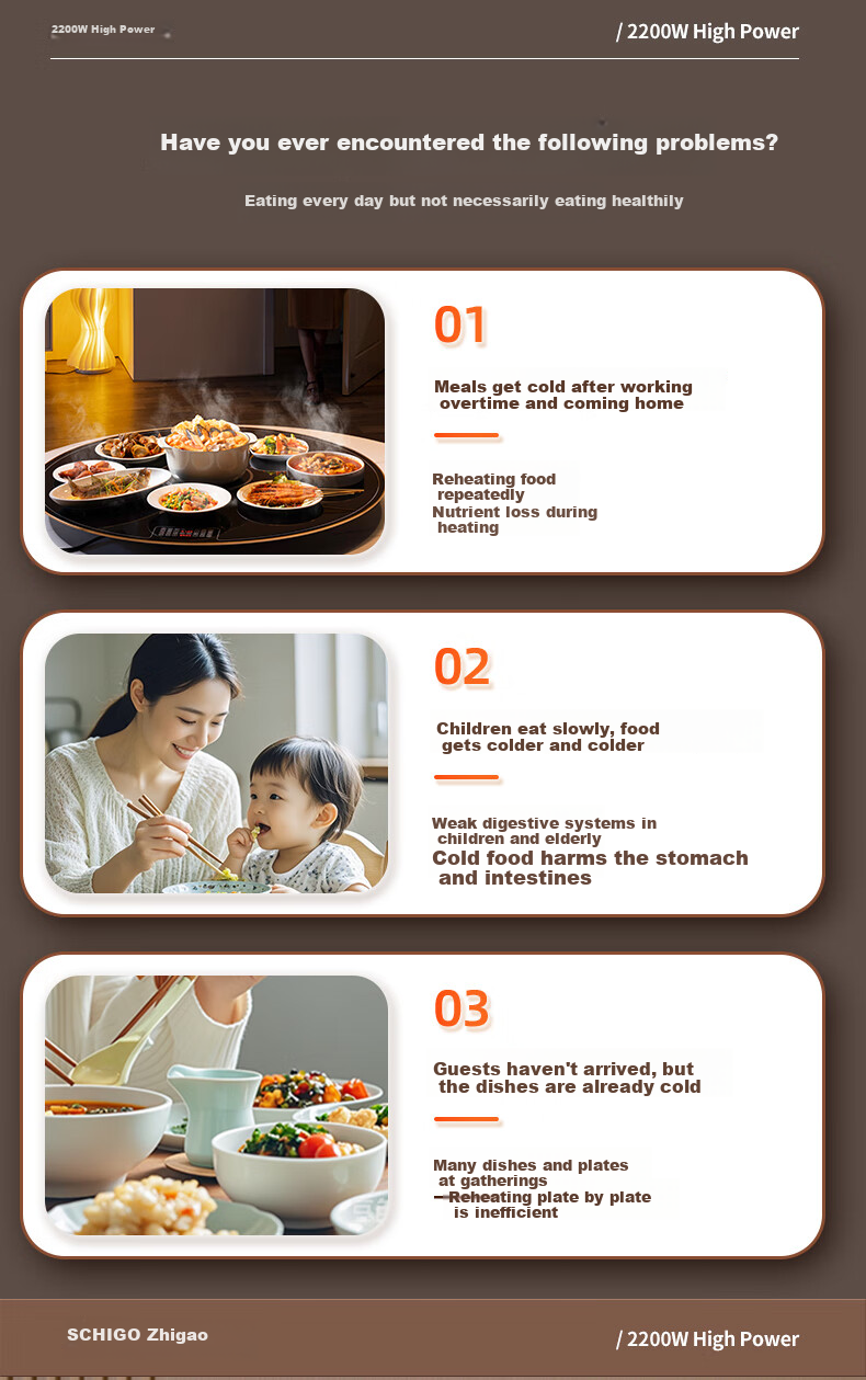 CHIGO [Upgraded Version] [Zoned Ultra-Thin] Food Warming Board Heat Preservation Plate Heating Table Mat Multifunctional Home Hot Pot Dining Table ZG-DCL80-22 5