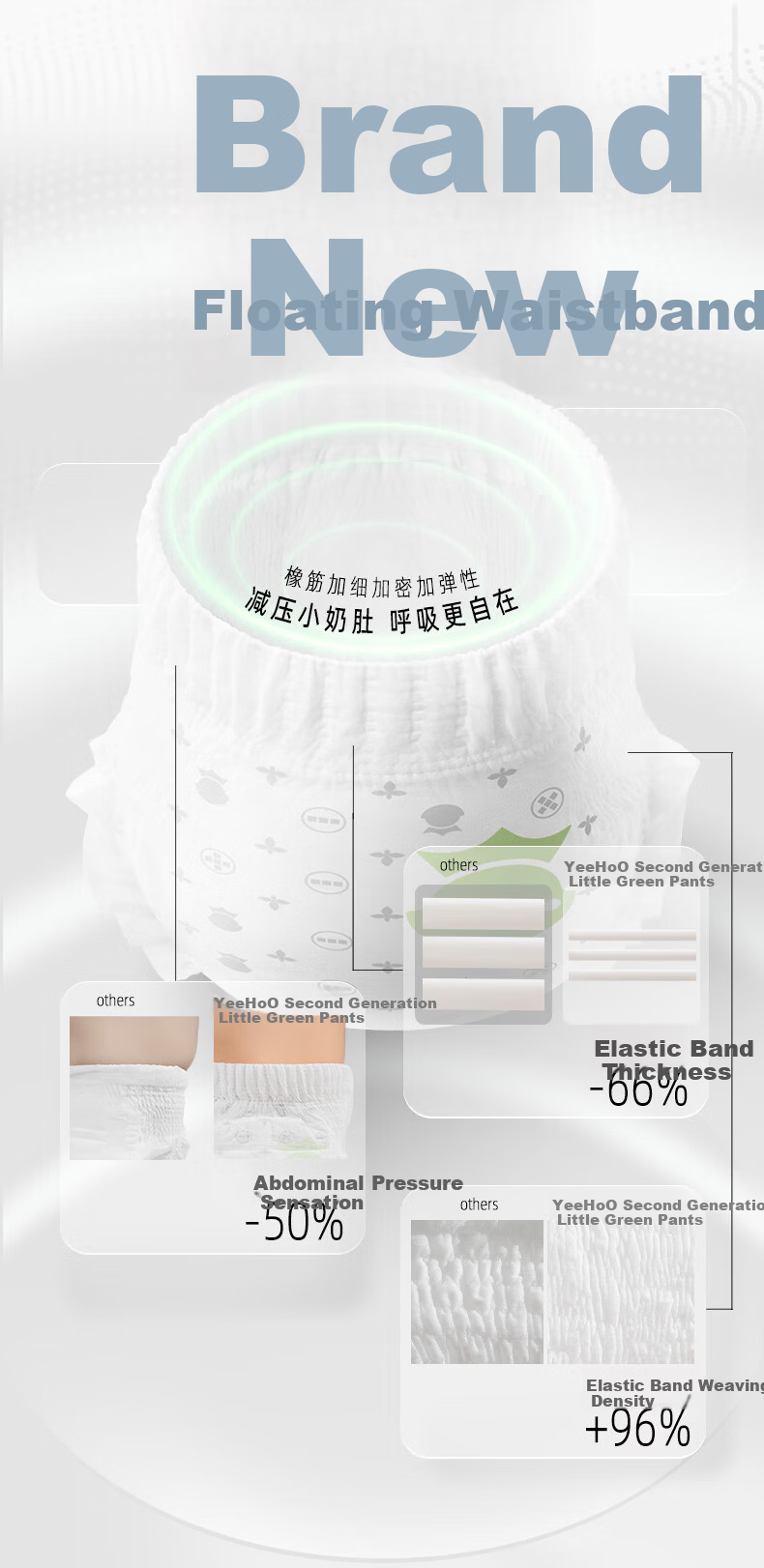 YEEHOO Little Green Pants Baby Diapers Size S 25pcs Ultra-thin Breathable Leak-proof Suitable for Babies Anti-rash 7