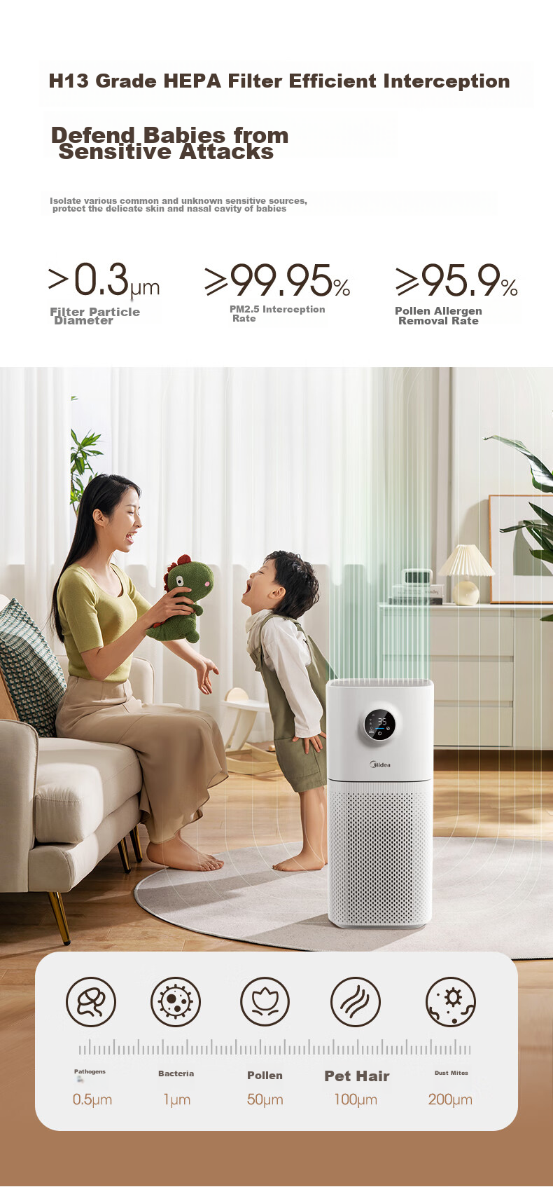 Midea [Mother And Baby Grade] Air Purifier for Home Use, Removes Formaldehyde, Smoke Odors, Allergens, Pollen, Air Purification Machine Forest Home L1 Lite 9