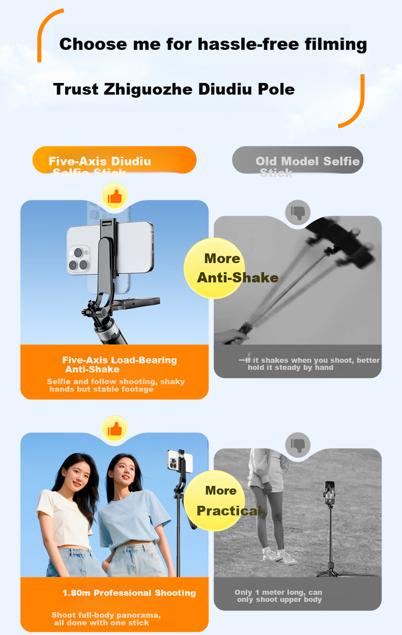 Zhiguozhe 1.8m Aluminum Alloy Selfie Stick Phone Holder Floor Stand 360° Rotation Anti-Shake Follow Shooting Automatic Tripod Portable Travel 2026 New Model 6
