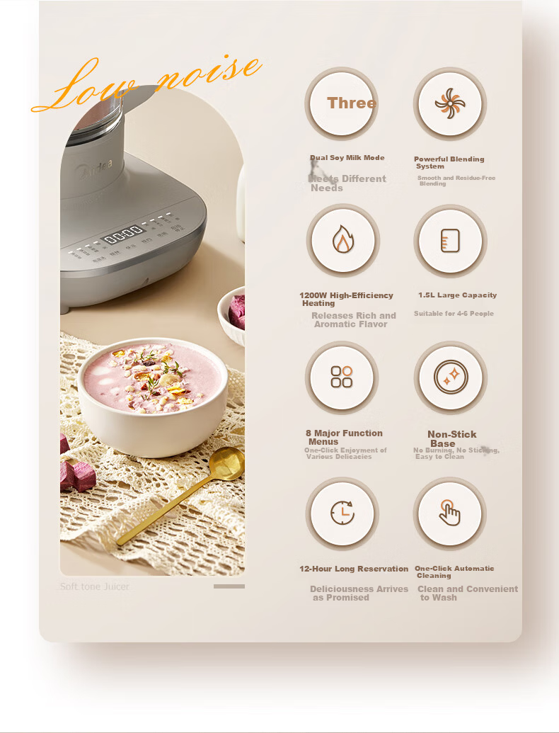 Midea MJ-BL5035 1.5L Multifunctional Automatic Soymilk Maker and Blender with Keep Warm Function 2