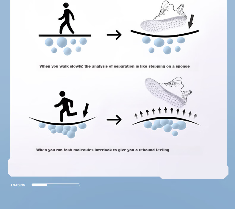 FOOTOPPO Sports Insoles for Men Military Training Ultra-Soft Shock Absorbing Insoles for Men's Basketball Shoes Running Shoes Insoles for Women 16