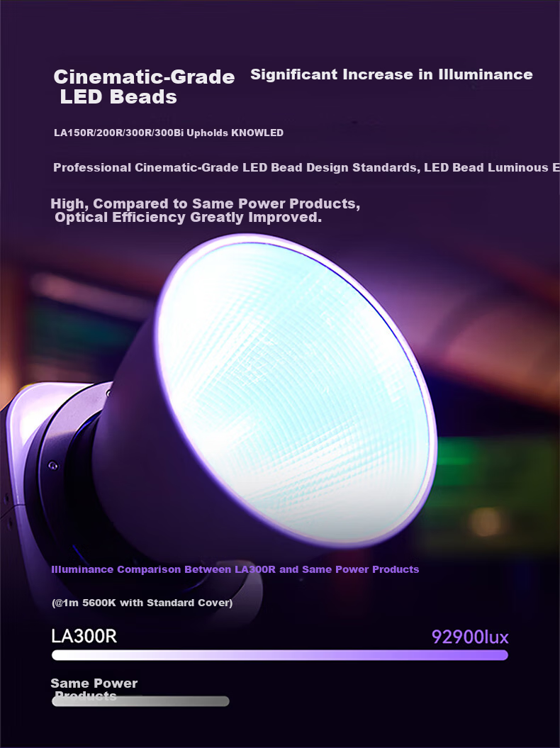 Godox LA300BI RGB LED Fill Light Live Streaming Light Photography Lighting Studio Continuous Light 4