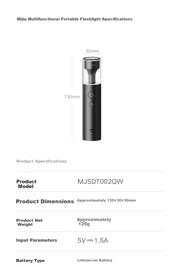 Mijia Xiaomi Multifunctional Portable High-Capacity Long-Lasting High-Brightness Flashlight Emergency Strobe for Self-Driving and Camping 11