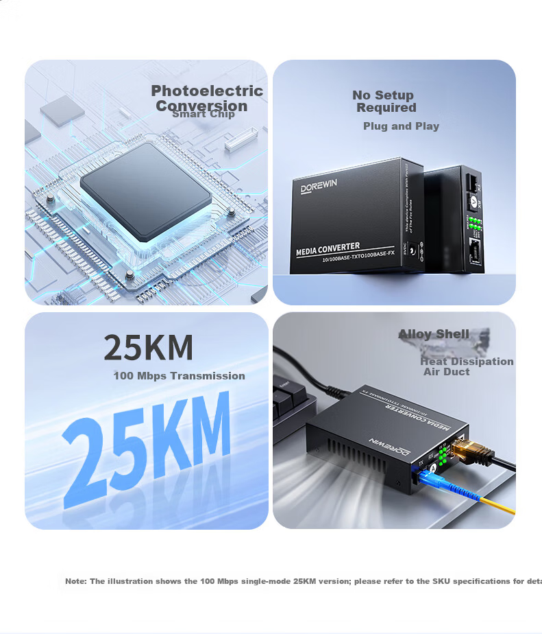 DOREWIN 100Mbps Fiber Optic Transceiver Single-Mode Single-Fiber Optical-Electrical Converter Lightning Surge Protection Fiber to Ethernet Network Adapter SC Interface 25KM Adaptive 2