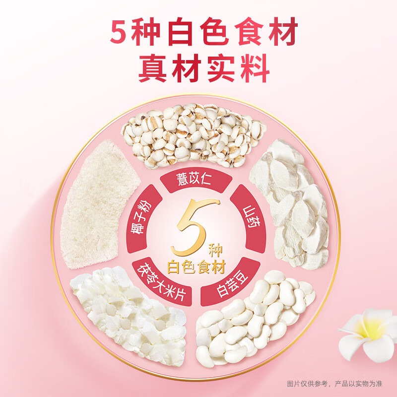 桂格（QUAKER）5白混合即食燕麦片860克 添加茯苓 添加薏苡仁 富含烟酰胺