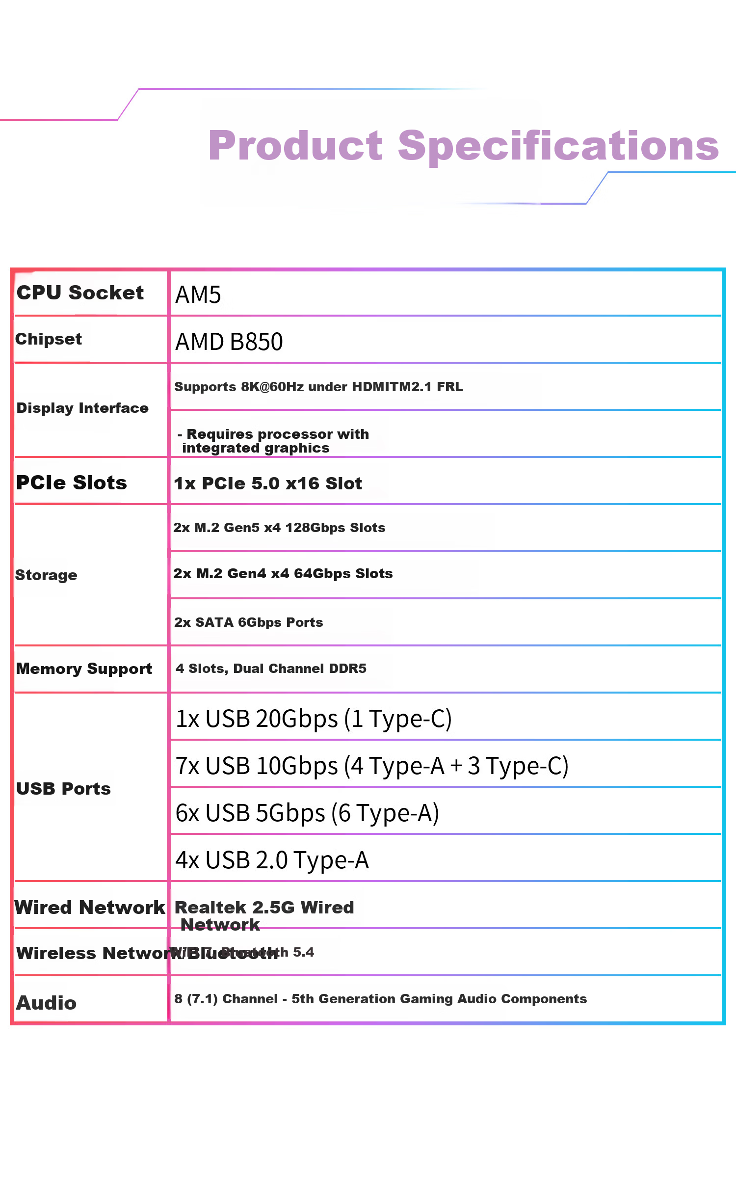 MSI MPG B850M EDGE TI MAX WIFI Blade Titanium Motherboard Supporting CPU 9850X3D/9800X3D/9700X (AMD B850/AM5 Socket) 22