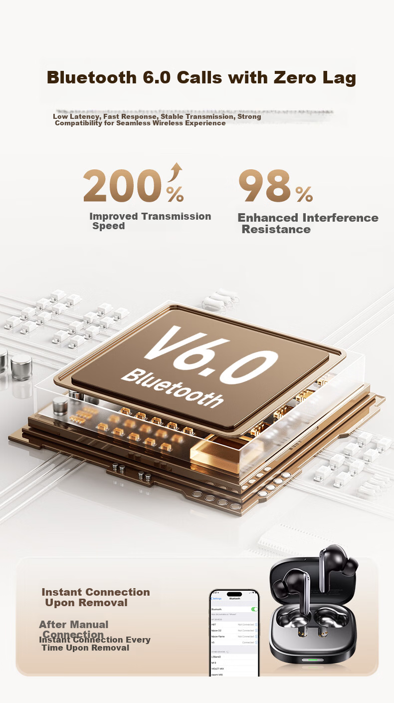 Aigo In-Ear Bluetooth Earphones Active Noise Cancelling Bluetooth 6.0 Business Music HD Call 52H Battery Life Luxury Leather Texture Universal for Xiaomi Apple TA56 Beige 6