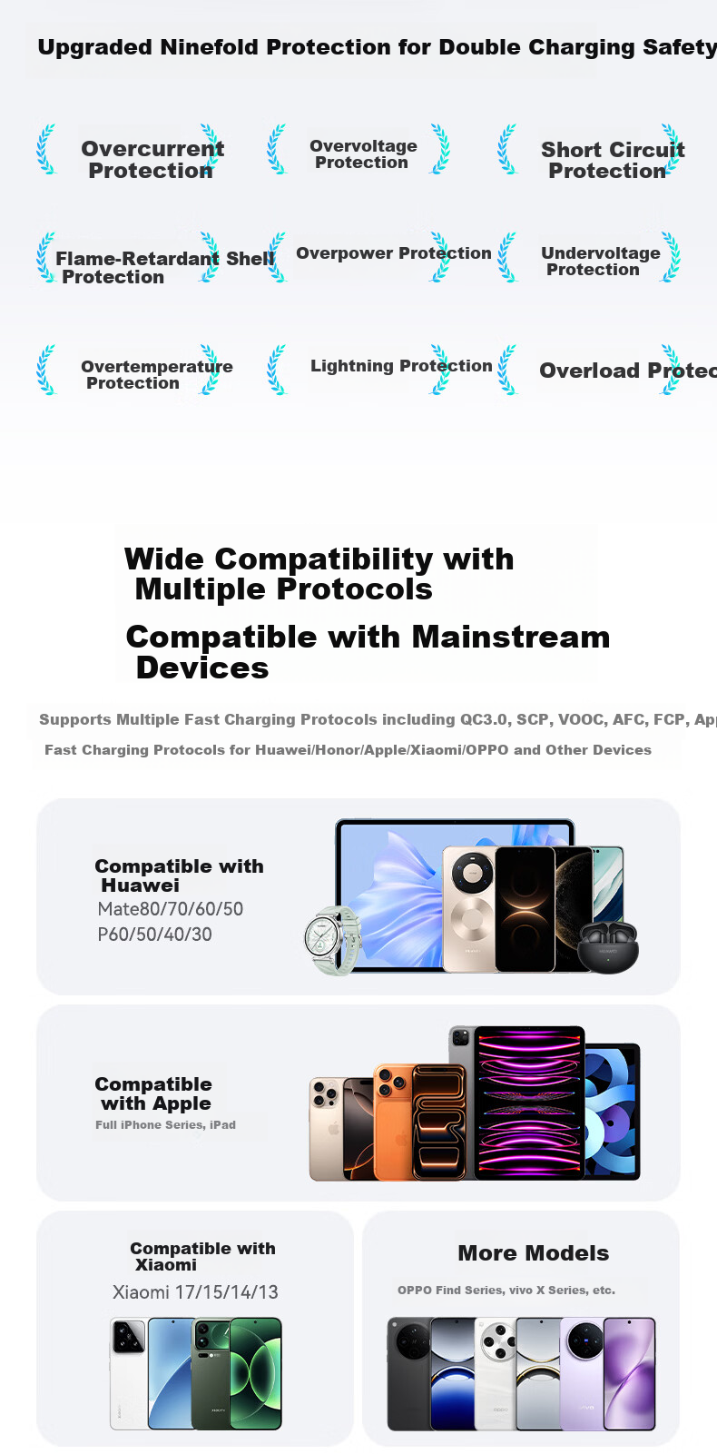 BIAZE Compatible with Huawei Super Fast Charging 40W Charger Set: USB Charging Head + 6A Data Cable, 100W Fast Charging Cable, 1 Meter, for Mate70/60pro/pura/P40 Honor Phones 15