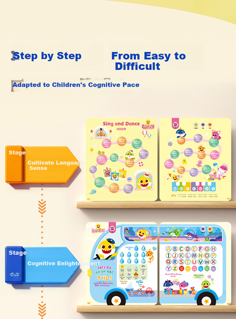 Haiyue Starry Sky Shark Baby 0-Basis English Enlightenment Sound Book Touch Early Education Audio Children's Educational Toy New Year Gift 6