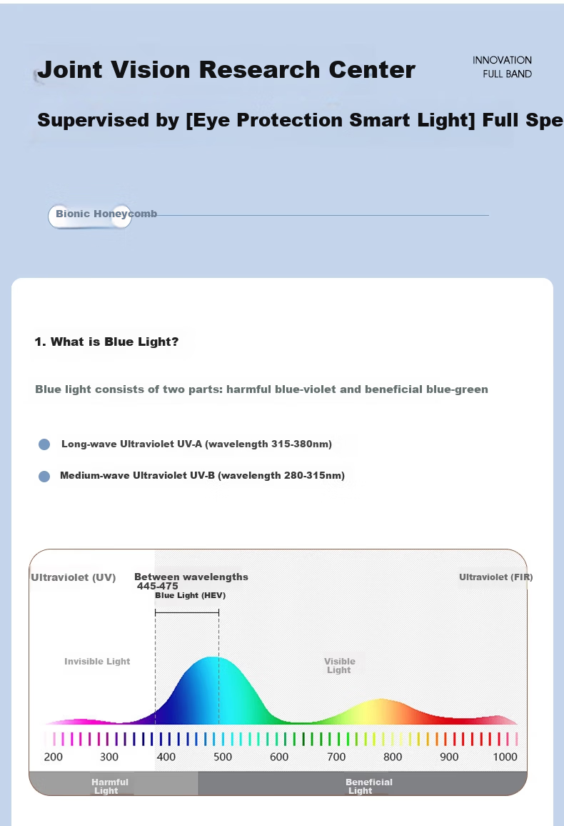 Morak Honeycomb Photochromic Protective Glasses Post-Femtosecond Surgery Sunglasses Women Blue Light Blocking Radiation UV Protection Goggles Men 6