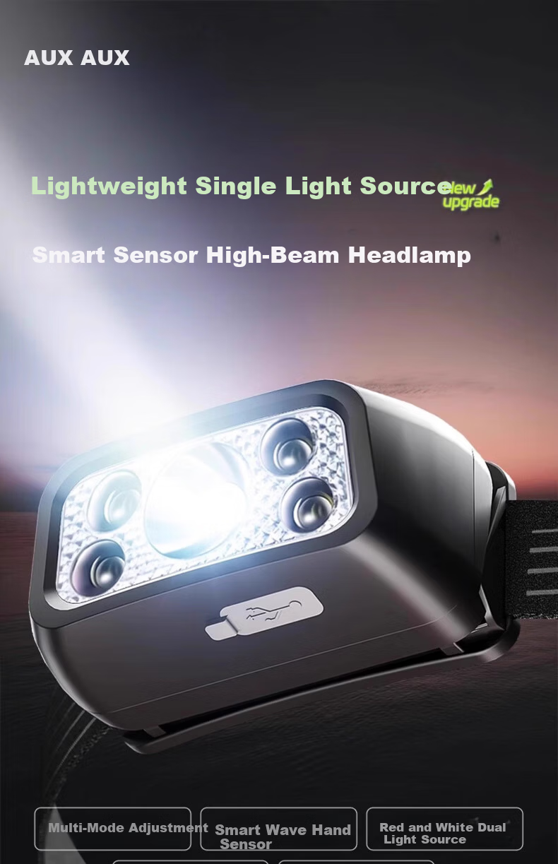 Aokesi Headlamp, High Brightness, Rechargeable, Ultra-Bright, Motion-Sensing, Head-Mounted, Long-Lasting Battery Life, Outdoor Fishing, Small Flashlight 2