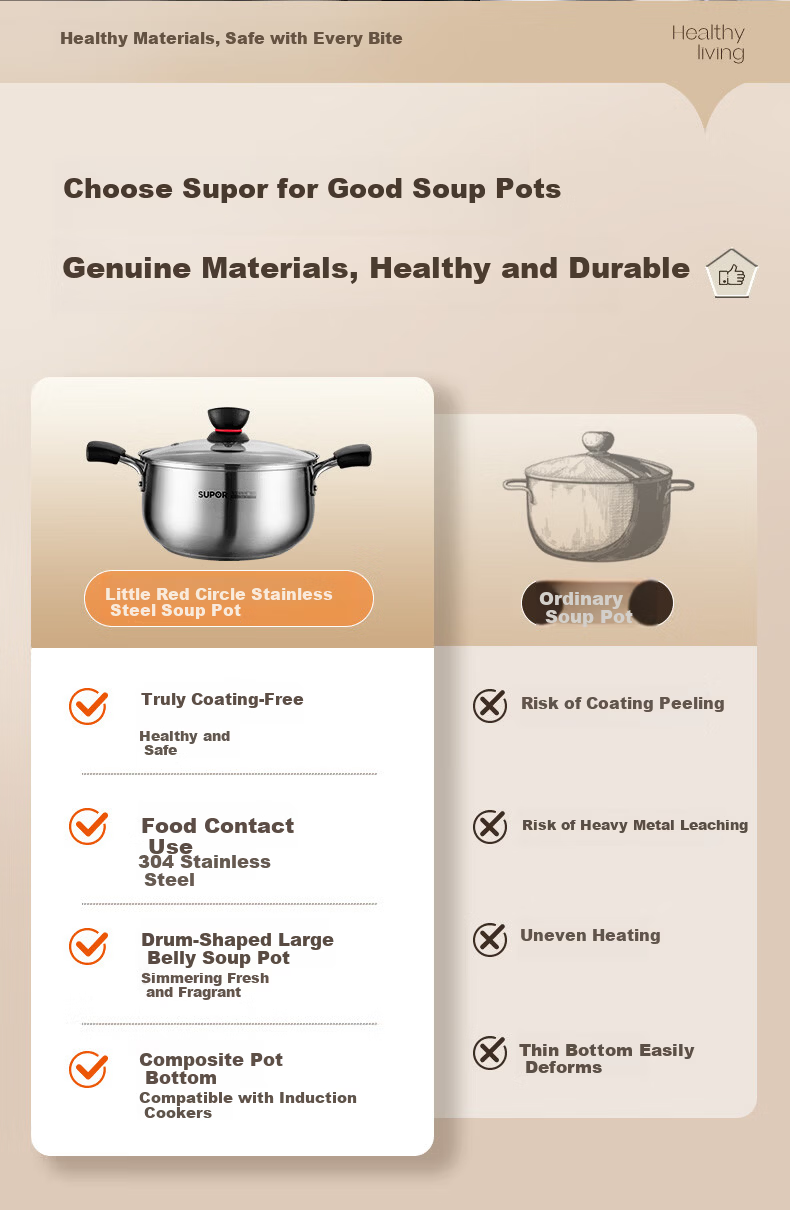 SUPOR Small Red Circle 304 Stainless Steel Soup Pot, Milk Pot, Noodle Cooking Pot, 24cm Noodle Cooking Pot with Reinforced Bottom, Compatible with Induction Cooker ST24H1 5
