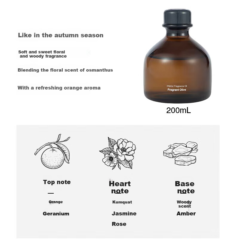 MUJI Indoor Fragrance Oil Aromatherapy Essential Oil Flameless Home Bedroom Herbal Refill 200mL 7