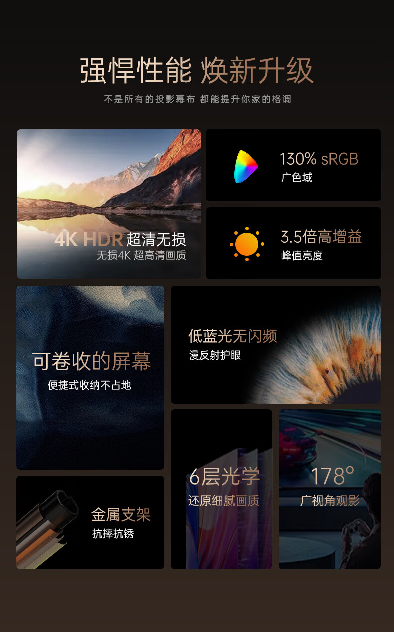 KUAIDUOXIAOWU 120-Inch 16:9 Gray Fiberglass Anti-Light Wall-Mounted Projection Screen, Easy Installation, High-Definition Projector Screen [No Drilling Required], Compatible with Projectors from XGIMI, Jmgo, Xiaomi, Epso 4