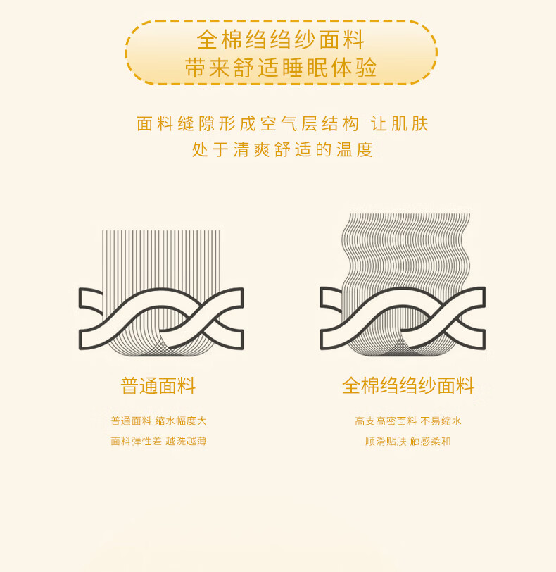 MUJI A-Class 100% Cotton Yarn Towel Blanket Quilt Four Seasons Air Conditioning Blanket Children's Nap Cover 150*200cm 5