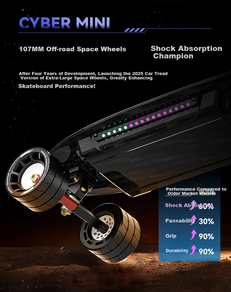 Maxfind Electric Skateboard Four-Wheel Long-Range 60KM Dual-Drive Longboard Adult Commuter Portable Remote Control Kids Skateboard 4