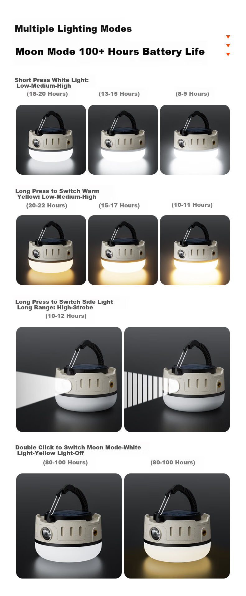 Xiaoyeren Solar Outdoor Camping Light Long-lasting Tent Atmosphere Yard Rechargeable Night Market Small Hanging Lamp 15
