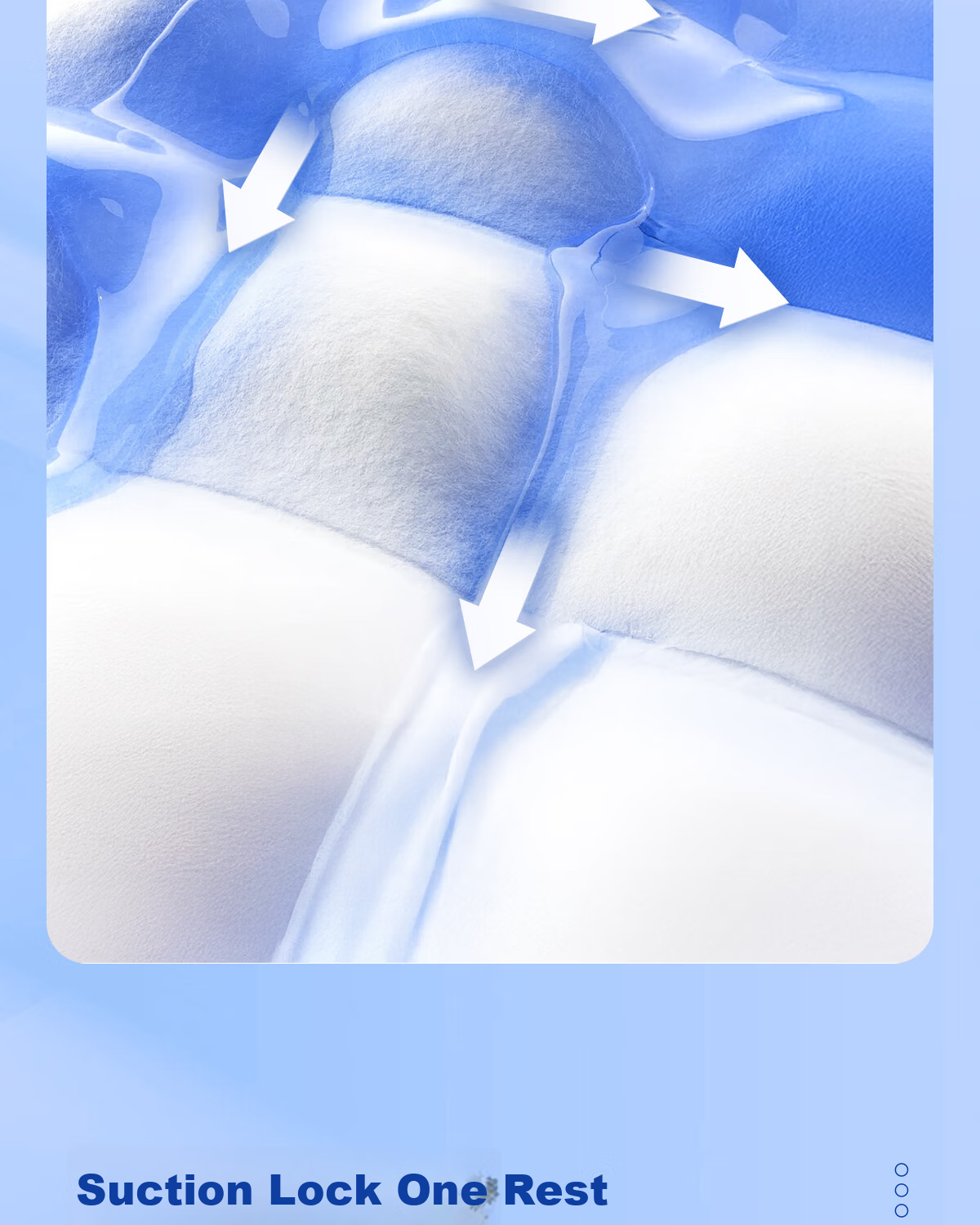 Ankexin Upgraded Thickened Non-Slip Washable Adult Incontinence Pad Breathable Care Mat 100*150cm 7