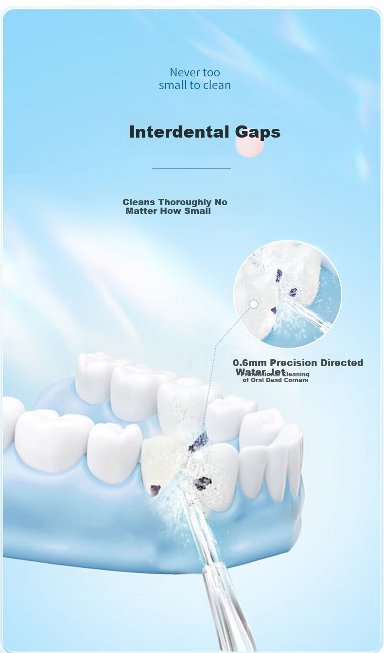 Gecano Large Capacity Household Water Tank Electric Oral Irrigator GKN-CYQ-2 Color Block 5