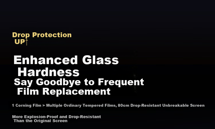 Ugreen [Authorized US Import Corning Pro] Tempered Glass Screen Protector for iPhone 16 Pro Max, Full Coverage, Anti-Fingerprint, Drop Protection, Dustproof 17