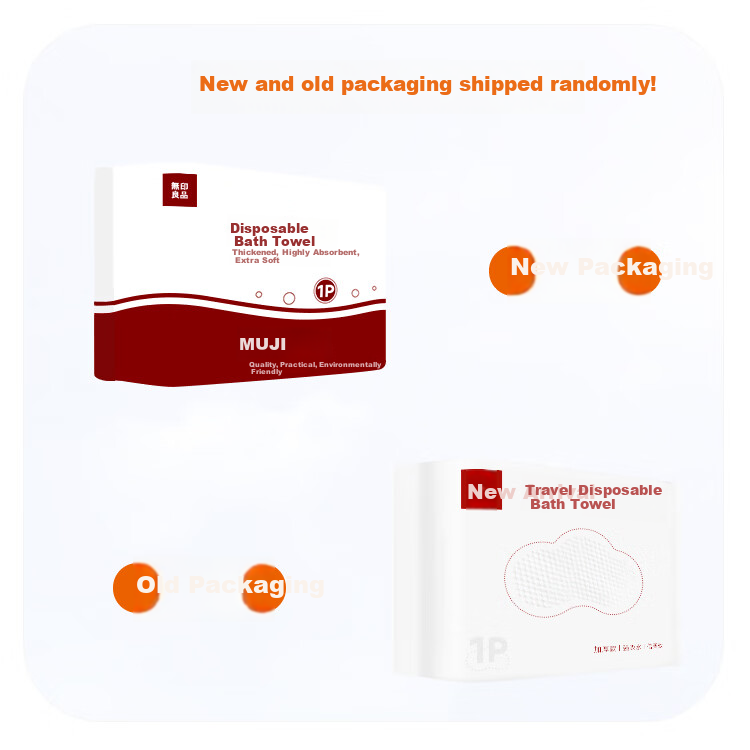 MUJI Disposable Facial Wipes 150 Sheets Thickened Dual-Use Dry and Wet Soft Cotton Face Towels Hanging Type 1