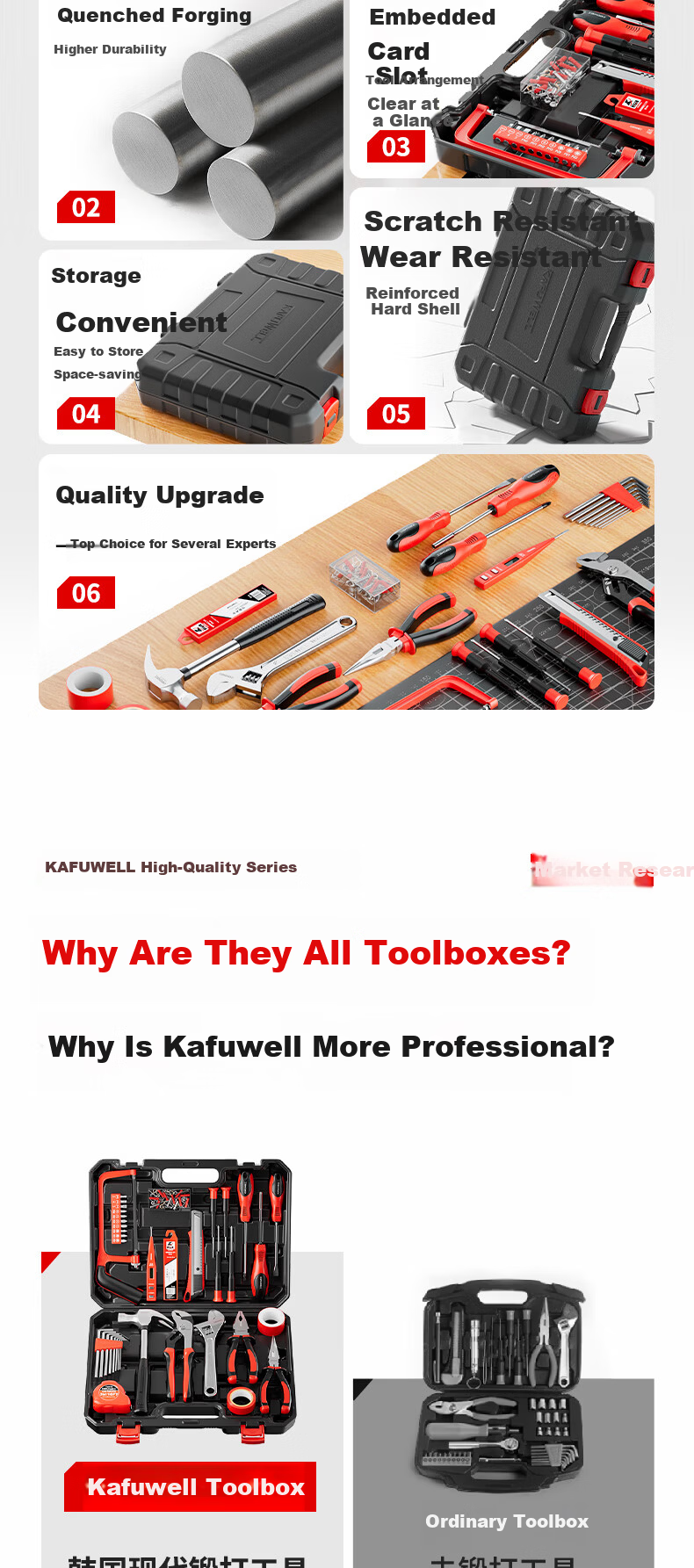 Kafuweier 32-Piece Household Tool Kit Set, Telecommunications And Electrical Maintenance Tools, Hardware Screwdriver Set H2686A 1