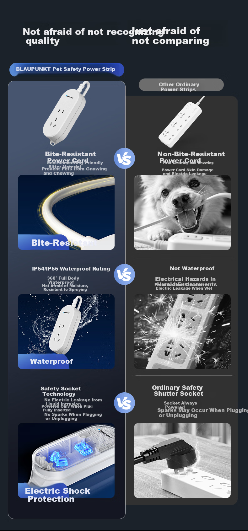 BLAUPUNKT Waterproof Power Strip/Socket/New National Standard IP55 Anti-Electric Shock Extension Cord Bathroom Outdoor Sunproof and Rainproof 1.8m Cable 3