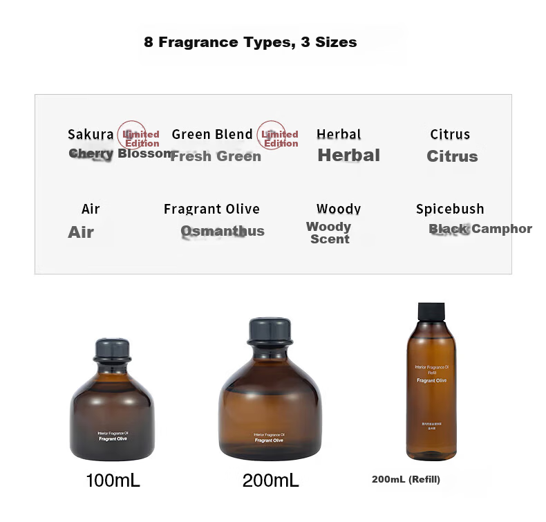 MUJI Indoor Fragrance Oil Aromatherapy Essential Oil Flameless Home Bedroom Herbal Refill 200mL 14