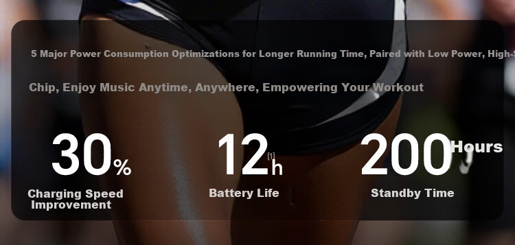 KUGOU K5 6.0 Bone Conduction Bluetooth Earphones 12-Hour Long Battery Life 16-Level Volume Waterproof Sweatproof Sports Running Cycling Earhooks Unisex 11