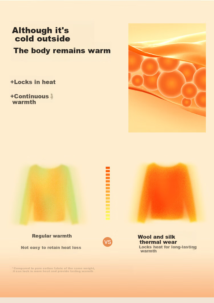 Me Feeling Wool Silk Thermal Underwear Men Winter Antibacterial Mite-Resistant Fleece Lined Quick Warm Slim Fit Plus Size Autumn Shirt and Pants Set 4