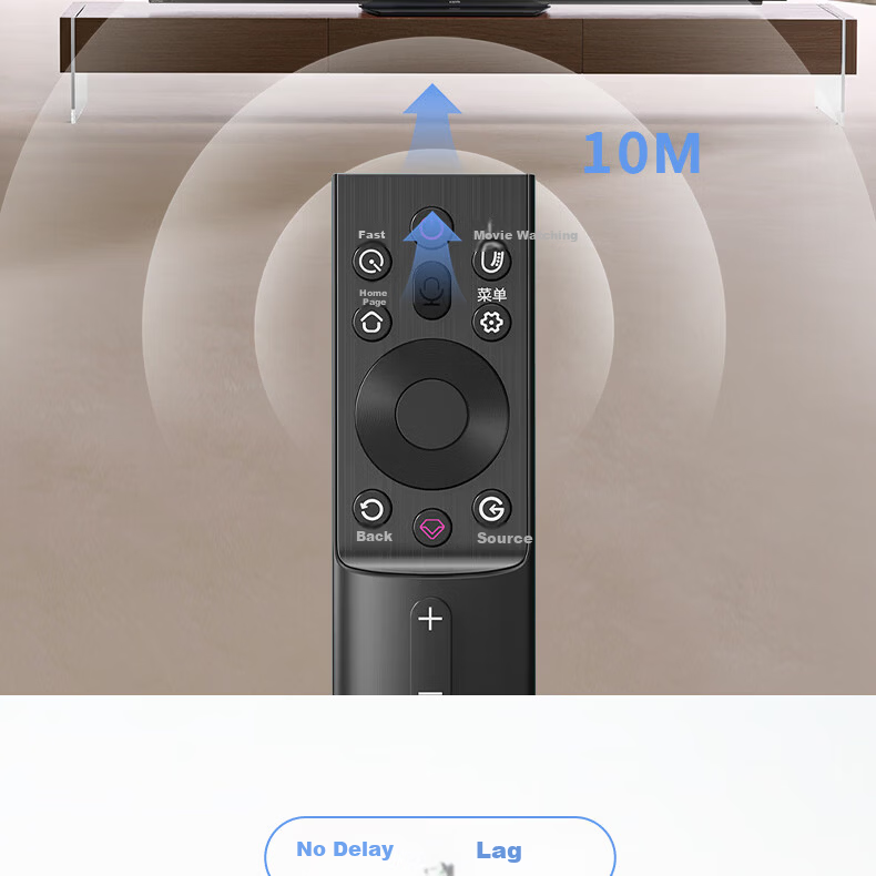 Dongpuli Remote Control for Changhong TV Voice RBG400VC 55D4PS 65D4PS 70D4PS 75D4PS Changhong TV Remote Control 5