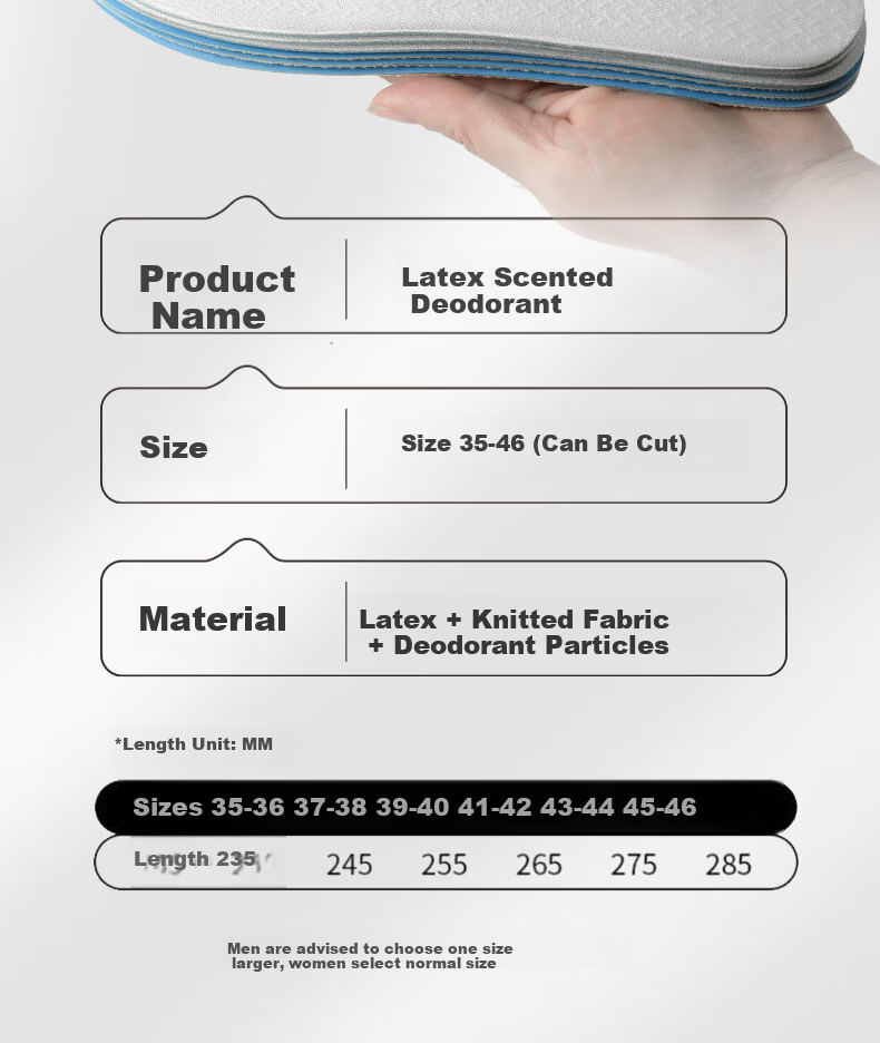 FOOTOPPO Antibacterial Latex Insoles for Men Summer Ultra-Thin Soft Elastic Insoles Military Training Sports Shock Absorption Sweat-Absorbing Breathable Thin Insoles 21