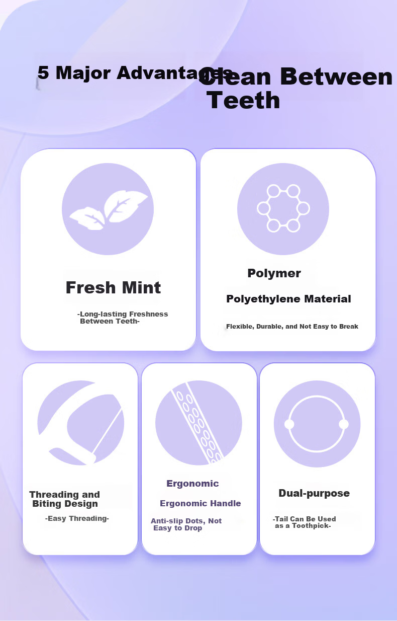 Beijiajie Dental Floss Picks Individually Packaged 50 Sticks * 4 Boxes, Round Dental Floss Picks, Ultra-Thin Smooth Portable Floss Case, Mint Flavor 4