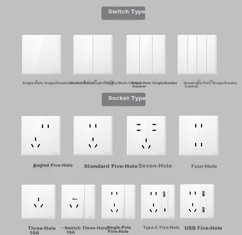 DELIXI 86-Type Ultra-Thin Glossy Large Panel CD260 White Five-Hole Socket with USB and Type-C 19